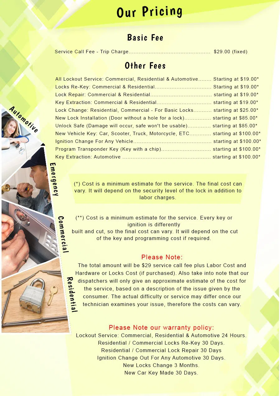 Lock Key Store Norfolk, VA 757-512-6012